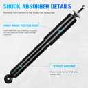 Rear Struts Shocks Absorbers for 2004-2012 Chevrolet Malibu / 2005-2010 Pontiac G6 / 2007-2009 Saturn Aura (XE, XR), Strut Shock Assembly Absorber (Fits 5778 349008) 2006 2008 2011