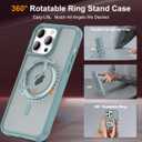 for iPhone 15 Pro Max Case 6.7 Inches 360Rotatable Magnetic Ring Invisible Stand,[Compatible with Mag-Safe] Military Shockproof Frosted Translucent Case,Cyan