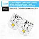 New Upgraded WR55X11132 GE Refrigerator Light Replacement Led Compatible WR55X25754 WR55X26486 WR55X30602 EAP12172918 4590213 AP6261806 PS12172918, No-Include Plastic Cover, 2PCS IN One