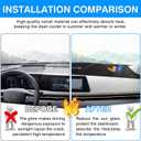Autorder Dashboard Cover Mat for 2023-2025 2026 Nissan Ariya Accessories Dash Cover Upgrade Velvet Dash Mat Sunshade Glare UV Rays Protector(with HUD)