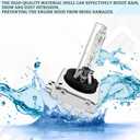 D3S Hid Headlight Bulbs 2PCS 35W Super Bright Bulbs, D3S Headlight Bulb HID Car Original Replacement Lights 12V High Beam Low Beam Xenon Bulbs with Metal Stents Base (D3-S White)