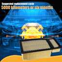 XTHZLP Engine Air Filter BC3Z-9601-A Compatible with FA-1902 11-16 Ford 6.7L Diesel Engine Advanced Large Capacity Replacement Part No. BC3Z-9601-A