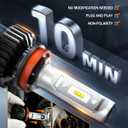 SEALIGHT H11/H9/H8 and 9005/HB3 Fog Light Bulbs Combo, 9005 H11 Fog Bulbs with Cool White, Plug and Play, Pack of 4