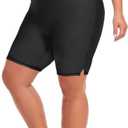 Inno Plus Size 6.5" Swim Shorts Women Swimsuit,Quick Dry&High Waisted Tankini Bottom,UPF 50+ Boyshort  (1X, Black), No Pockets