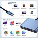 DisplayPort Splitter for Dual Monitors, 4K@60Hz USB C to Dual DisplayPort Splitter Adapter for Extended Display with 2 Displayports/USB3.0/100W PD Fast Charging, Compatible with MacBook/HP/Dell/Lenovo