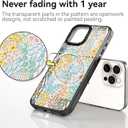 Compatible for iPhone 13 Pro Max Case Cute - Durable Shockproof 6.6 ft Drop Impact Phone Case - Blue Spring Design for iPhone 13 Pro Max 6.7" Black