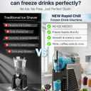 Slushie Machine for Home, No Ice Needed Frozen Drink Maker, 68oz Large Capacity with 360° QuickChill, 6 Presets & 10 Texture Settings, LED Touch Panel, Self-Cleaning for Margarita, Milkshake
