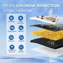 Replacement Filter for Waterdrop WD-PF-01A Plus, Reduces PFOA/PFOS, Chlorine, Compatible with Waterdrop Pitchers, Lasts 3 Months or 200 Gallons, Pack of 4 (Basic - White)