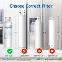 WF3CB Water Filter Replacement, HP006 Compatible with Frigidaire WF3CB, Pure Source 3, WF425, 706465, 242069601, 242086201, 242017800, Height 9 inches, 4 Count