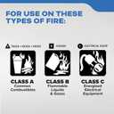 Kidde Fire Extinguisher for Boats, Single-Use 1A10BC, 2 Pack