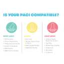 Frida Baby Silicone Paci Weaning System, BPA Free, Latex Free (5 Count (Pack of 1))