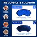 Ticlo's Cooling Eye Mask for Puffy Eyes - Gift Ready Box - Gel Eye Mask for Sleeping, Cold Compress for Dark Circles, Cold Reusable Compress for Migraines, Headaches, and Post-Surgery Recovery (Blue)