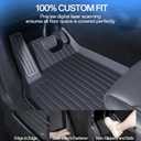 Floor Mats Fit for Model Y 2026-2025 Juniper 5-Seat - Custom Fit All Weather Front & Rear Row TPE Car Mats Floor Liners, 3-Piece (Not Fit 7-Seat)