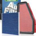 HEPA Cabin Air Filter and Engine Air Filter Fit for Cherokee 2019-2020 L4 2.4L, Cherokee 2019-2020 V6 3.2L Replacement CF12307 68245310AA (Not Fit for Grand Cherokee) Accessories