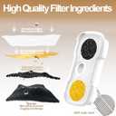 2 x 16 Packs Filter Replacement Compatible with PETLIBRO Cat Water Fountain PLWF005 PLWF105 PLWF115 PLWF305, 4-Layer Filtration Fit Pet Libro, Quiet, Tight Filtration, Safe, Odorless Replacement Filters