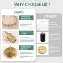 Vintage Wall Sconce Wall Lamp with Amber Tulip Glass Shade Hanging Wall Sconce with 4.9FT Plug in Cord, Modern Wall Lamp Fixtures Decor for Bedside Bedroom Indoor Doorway