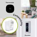 24V 40VA Transformer, Doorbell Transformer Plug in Compatible with Nest, Ecobee, Sensi, Honeywell All Versions of Ring Doorbell Thermostat (Wireless White, 40.0, Watts)