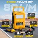 5X Faster Tire Inflator Air Compressor, LIVOWALNY 160PSI Cordless Air Pump Compatible with Dewalt 20V Battery with Digital Pressure Gauge, LED Light, Deflator & Auto Shut-Off for Car, Motorcycle