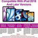 Stylus Pen for iPad 2018-2025 with Palm Rejection, Apple Pencil for Pad11th/10th/9th/8th/7th/6th Gen, iPad Pro 11/12.9 inch, New iPad Air 2025 11&13-inch(M3/2) /5th/4th/3th Gen, iPad mini 6th/5th