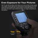 Godox Camera Flash Trigger [Upgraded] XproII-C for Canon Bluetooth /2.4GHz Wireless Remote/APP Intuitive Operation/Metal hot Shoes