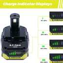 Totoplus Replacement for Ryobi 18V Battery: 18V 4.0Ah Lithium-ion Compatible with Ryobi P102 P103 P105 P107 P108 P109 P122 Cordless Power Tools 2 Pack