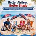 Patriotic 360adjustable Portable Outdoor Wheelchair 48.6" Double Canopy Beach Umbrella Upf50+ Beach Chair Umbrella with Clip Sun Protection for Chairs Wheelchair Golf Carts Camping