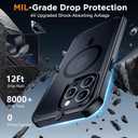 Red2Fire Magnetic for iPhone 15 Pro Max Case, [Compatible with MagSafe][Military Grade Drop Protection][Heavy Duty Shockproof] Non-Slip Translucent Matte Bumper Phone Case for iPhone 15 Pro Max 6.7" (Black)