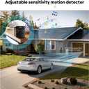 1/2 Mile Hosmart Driveway Alarm Wireless Sensor System & Driveway Sensor Alert System Weatherproof Security Outdoor Motion Sensor & Detector