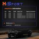 HiSport Automatic Transmission Oil Pressure Switch 28600-RPC-004 Compatible with Honda Civic 1.8L 2006-2011