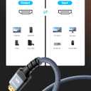 Highwings 8K@60 HDMI Cable 10FT/3M, 48Gbps 2.1 High Speed HDMI Braided Nylon 4K120 144Hz RTX 3090 eARC HDR10 4:4:4 HDCP 2.2&2.3 Compatible for PS5, PS4, UHD TV and PC