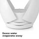 OXO Good Grips Toilet Plunger