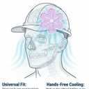 Ice Pack Hard Hat Cooling Insert, Blue, Flower Shape Design, Reusable Helmet Cooling Pad for Heat Protection (Purple, 6 Count)