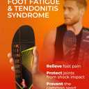 Running Athletic Shoe Insoles Men Women - Sport Insole - Shock Absorption Inserts - Walking Hiking Hockey Tennis Basketball - Orthotic Comfort Cushions Inserts Sneakers