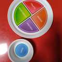 Health Beet MyPlate Portion Control Plate with Dairy Bowl - 4 Flat Sections for Fruit Grains Vegetable Proteins - Dishwasher & Microwave Safe Visually Sectioned Plates for Health Education - (1-Pack)