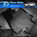 Grand Highlander Floor Mats - Car Mats for 2024-2026 Toyota Grand Highlander 7seats (Include Hybrid, Not for Grand Highlander LE), All Weather Cargo Liner for Grand Highlander Accessories