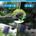 Biling Solar Aerator for Pond with 2200 mAh Battery Backup, 3 Modes Solar Air Pump Hydroponics Air Pump, Solar Powered Pond Aerator Pond Bubbler for Outdoor Fish Pond Stock Tank Aquarium