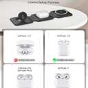 Magnetic Wireless Charger for iPhone: Fodable 3 in 1 Charging Station for Multiple Apple Devices - Travel Charging Pad Dock for Apple Watch iPhone 17 16 15 14 13 12 Pro Max Plus & Airpod