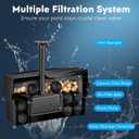 Biling Solar Pond Filter for Small Pond, 8W Solar Water Fountain with 3600mAh Battery, Clean Water Creat Water Features for Outdoor Pond Water Feature, Work Stable in Daytime
