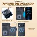 Magnetic Detachable Wallet Case for iPhone 17 Pro Max, Compatible with MagSafe Built-in 3-Ways Kickstand & RFID Blocking Card Slots, Carbon Fiber Leather Flip Case with Stand (Black)