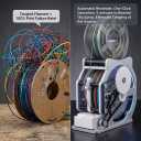 Electric 3D Filament Respooler, 3D Industrial Filament Respooler Machine, Automatic Spool Winder Machine with Smart Start & Stop, Adjustable Tension Control, Wrap Neatly Without Tangling