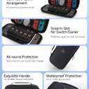 EasySMX Carrying Case for Nintendo Switch 2, [2025 Upgraded] Switch 2 Accessories Kit, Portable Travel Case with 2 Joycon Covers, 8 Thumb Grips, 2 HD Screen Protectors & Install Frame