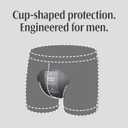 Depend Guards Incontinence Pads for Men, Maximum Absorbency, 52 Count