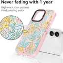 for iPhone 16 Case Cute - Durable Shockproof 6.6 ft Drop Impact Phone Case - Funny Blue Spring Design (6.1") Glitter Pink