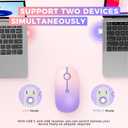 VssoPlor Type C Wireless Mouse, USB C MacBook Wireless Mouse Dual Mode 2.4G Cordless Mice with Nano USB and Type C Receiver Compatible with PC, Laptop, MacBook, iPad-Gradient Purple