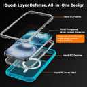 for iPhone 14 Pro Max Case, Fits Magsafe,Heavy Duty Shockproof Protection Phone Cases with Screen Protector*1, Magnetic Transparent Protective Cover for iPhone 14 ProMax 6.7 '', Blue