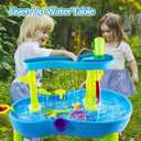 Intoypad Ultimate Water Table Pump: 3 Hours of Non-Stop Fun Rechargeable Battery Powered Water Pump for Toddlers Water Play Sand Table Toys Accessories Summer Outdoor Game Toys for Kids Green