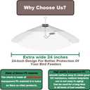 24inch Squirrel Baffle for Hanging Bird Feeders, Made of Transparent Extra Thick Pc Material, Outdoor Bird Feeder Seed Rain Cover