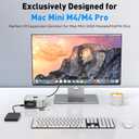 6-Port Dock for Mac mini M4/ M4 Pro | 10Gbps High-Speed Mac mini Hub Adapter with 2*USB-A/ 2*USB-C/SD TF 3.0 Card Reader | Compact One-Piece Design | Plug & Play