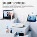 AC1200 WiFi Router Dual Band Wireless Internet Router, Speed Up to 1.2 Gbps, 4 x 1000 Mbps Gigabit Ethernet Ports, Bridge/Repeater Mode, Guest Network, IPV6, Easy Mesh, Parental Controls