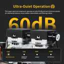 2 Gallon Portable Air Compressor 0.75HP 1.7 CFM@90PSI 60dB Ultra Quiet Oil Free Air Compressor for Tire Inflation Pneumatic Tool Spray Painting